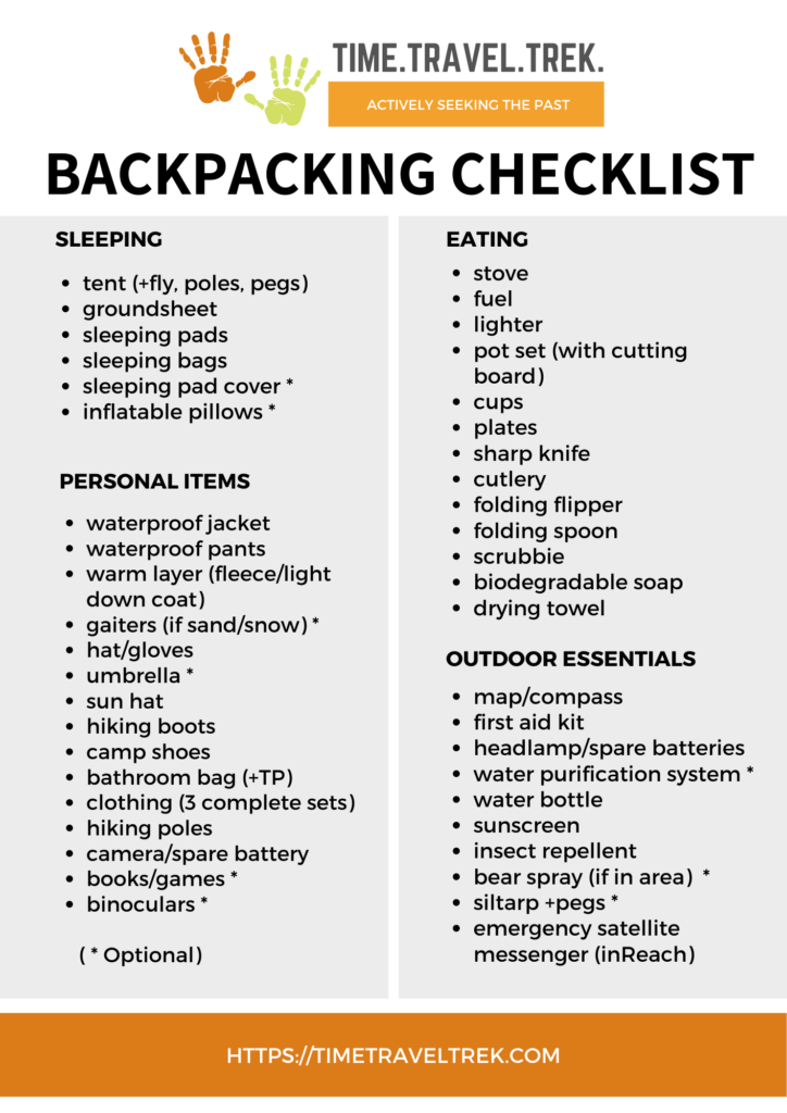 Backpacking Checklist from Time.Travel.Trek. with list of gear for sleeping, eating, outdoor essentials and personal items.