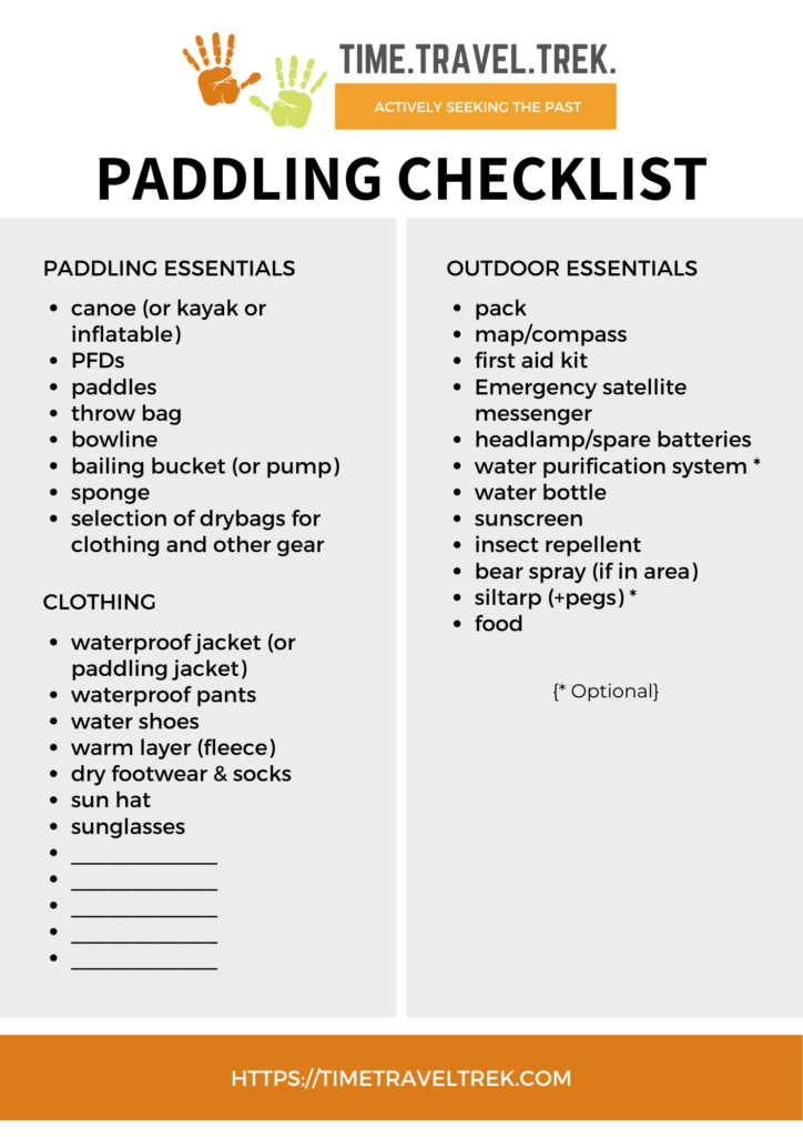 Paddling checklist with list of paddling essentials, clothing and outdoor essentials from Time.Travel.Trek.