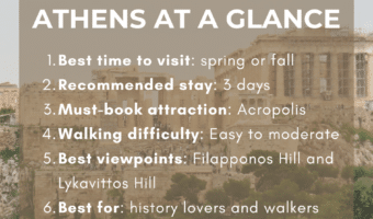 Photo of Acropolis in background with overlaid text highlighting Athens at a Glance tips for visiting.