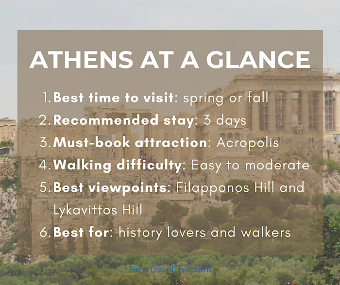 Photo of Acropolis in background with overlaid text highlighting Athens at a Glance tips for visiting.