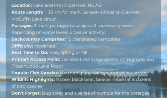 Quick facts about Lakeland trip - from location to distance to trip personality (... just enough portage suffering to make the campfire stories even better!).